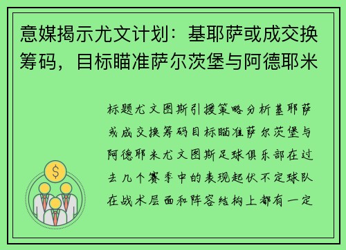 意媒揭示尤文计划：基耶萨或成交换筹码，目标瞄准萨尔茨堡与阿德耶米